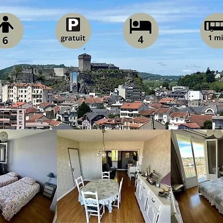 Grand Appart Avec Vue Sur Et Ses Montagnes Lourdes